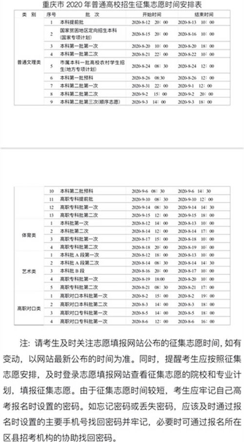 重慶高考考生7月24日查詢成績，7月26日起填報志愿，附志愿填報咨詢指南
