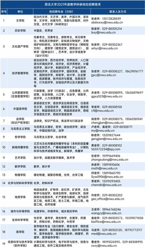 眉山高考志愿填報機構助力學子沖擊世界一流高校